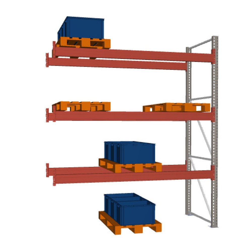 META MULTIPAL  Palettenregal , Anbaufeld, Fachlast 2.910 kg, 12 Palettenplätze, 3,8 m Höhe