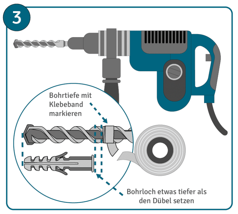 Bohrtiefe mit Klebeband an Bohrer markieren