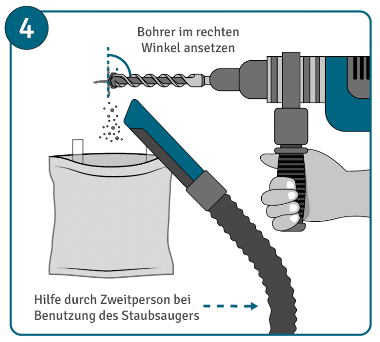 Bohrer im rechten Winkel ansetzen und Loch bohren, Bohrstaub absaugen