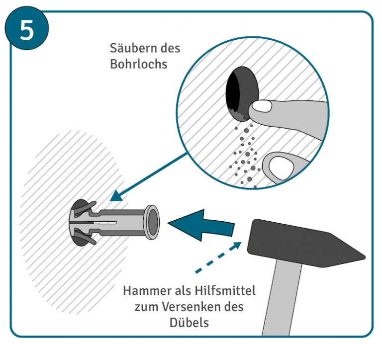 Bohrloch reinigen und Dübel hineindrücken