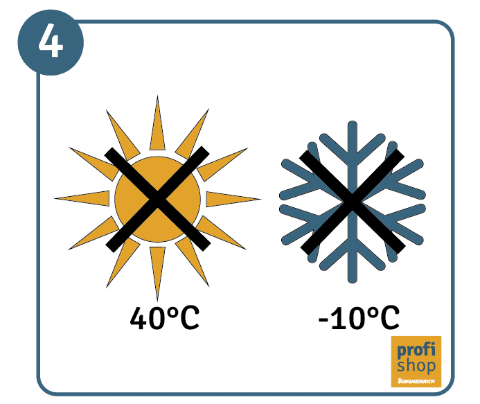 Lithium Ionen Akku richtig laden Schritt 4: Extremtemperaturen