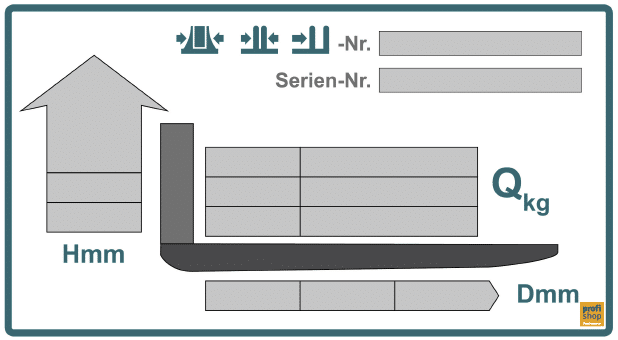 Traglastdiagramm für Flurförderzeuge, dessen Nenntragfähigkeit sich in Abhängigkeit der Hubhöhe ändert