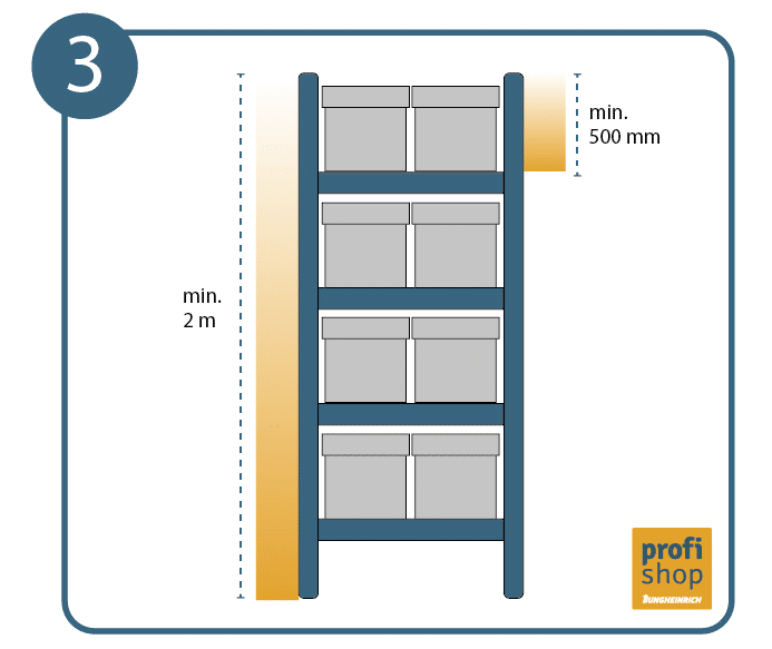 Beim Aufbauen des Palettenregals ist die Durchfahrtshöhe zu beachten