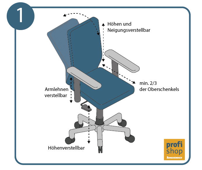 Stühle am Arbeitsplatz sollten ergonomisch eingestellt werden