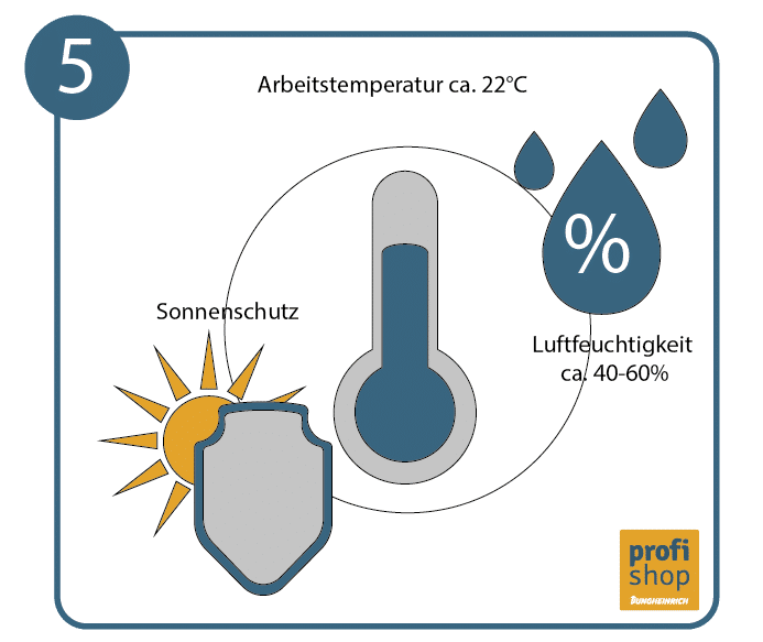 Ergonomie am Arbeitsplatz: Auch die richtige Temperatur ist wichtig