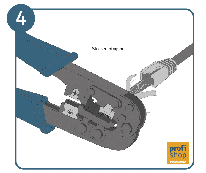 Richtig crimpen Schritt 4: Den Stecker crimpen