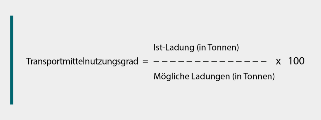 Distributionslogistik: Transportmittelnutzungsgrad