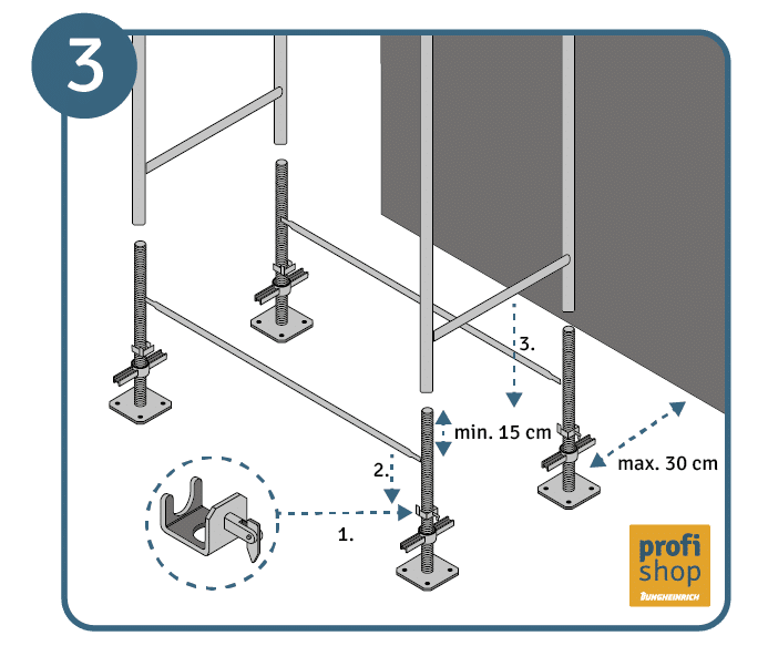 Gerüst aufbauen Schritt 3: Rahmen aufbauen