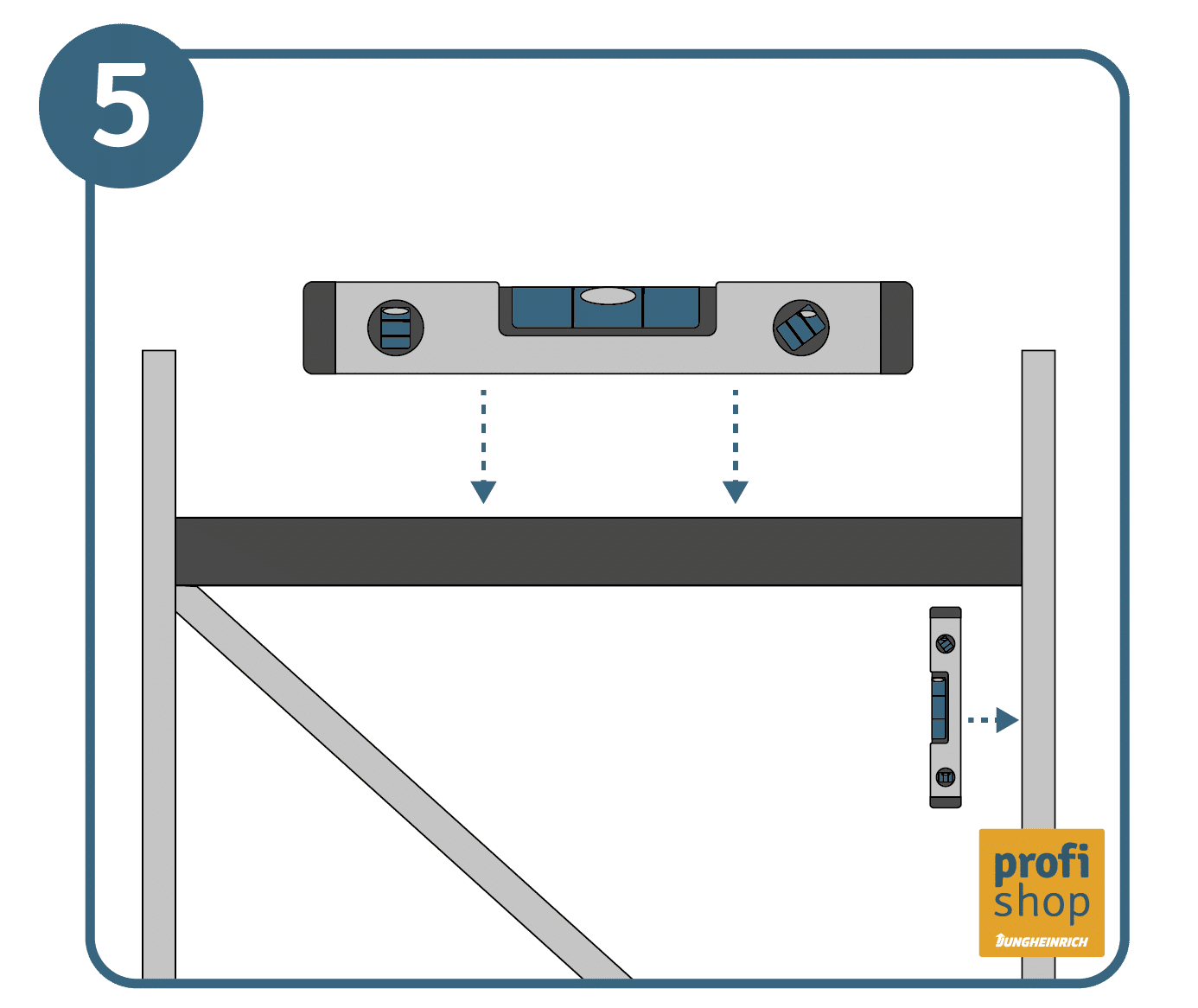 Gerüst aufbauen Schritt 5: Gerüst ausrichten